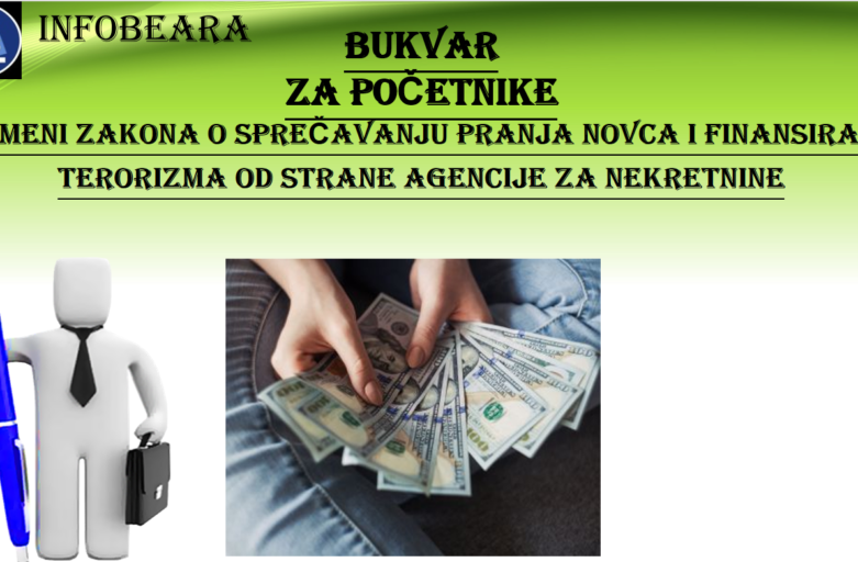 BUKVAR – SPREČAVANJE PRANJA NOVCA od „A“ do „Š“ -NEKRETNINE