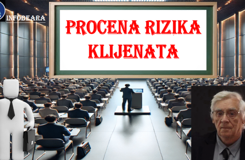 PROCENA RIZIKA KLIJENATA – 17:50 MINUTA