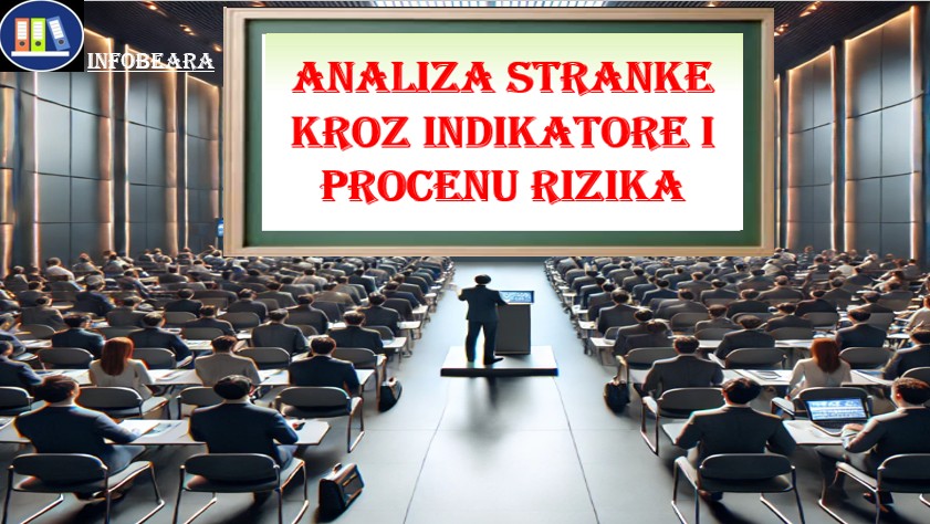 M4 - ANALIZA STRANKE KROZ INDIKATORE I PROCENU RIZIKA